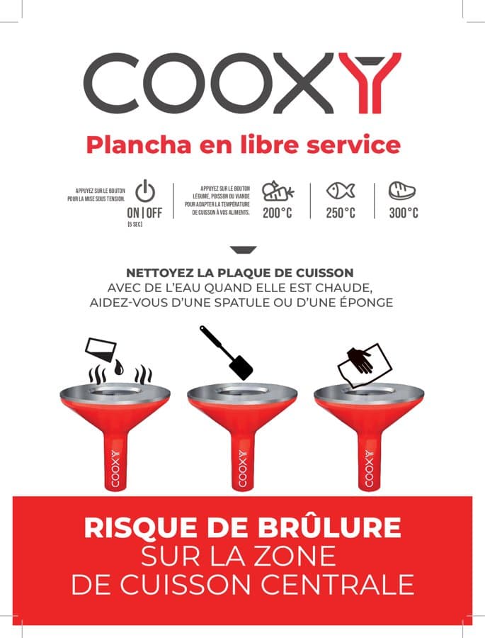 Couverture : Panneau d'utilisation